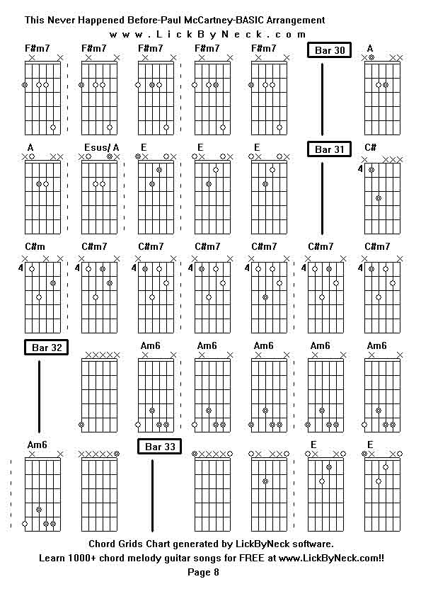 Chord Grids Chart of chord melody fingerstyle guitar song-This Never Happened Before-Paul McCartney-BASIC Arrangement,generated by LickByNeck software.